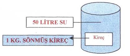 Bordo bulamacı hazırlama